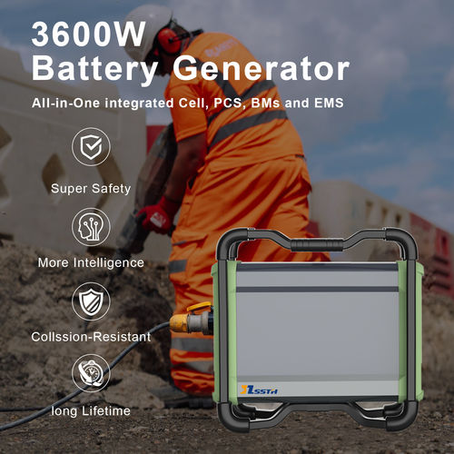 Latest company news about Choosing the Right Capacity for Your Portable Power Station: How Many Watt-Hours Do You Need?