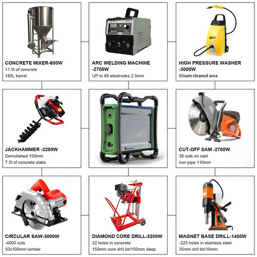 Latest company news about The Role of Portable Power Stations in Long Road Trips
