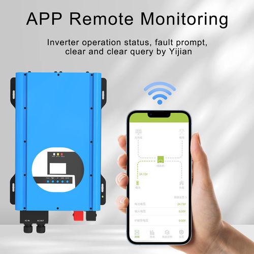 Latest company news about High-Power Inverter Comparison: RA2000W vs. RA3000W – How to Choose the Right Power Solution for You?