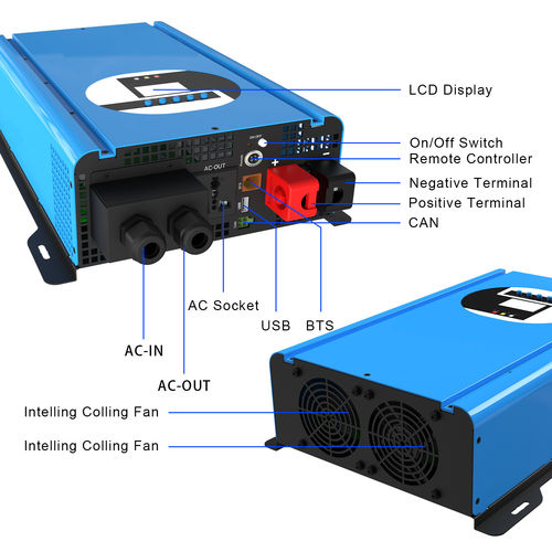Latest company news about Overload Auto-Shutdown! RA Inverter's 10 Critical Safety Protections Explained