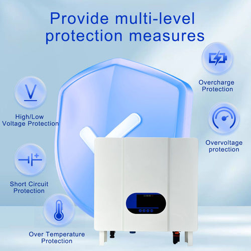 Latest company news about High-Efficiency Off-Grid Inverter – Single Phase 3K/5K | Reliable Power, Smart Management