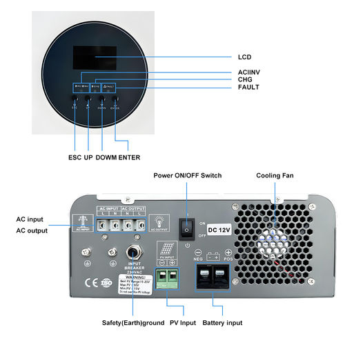 Latest company news about What Is a Hybrid Inverter? Understanding Its Core Principle