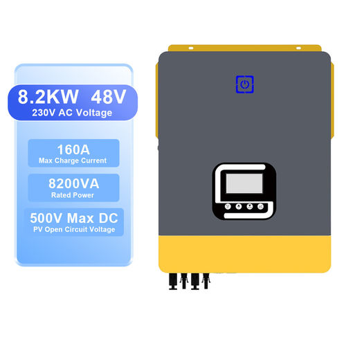 Latest company news about The Role of MPPT Controllers in Hybrid Inverters
