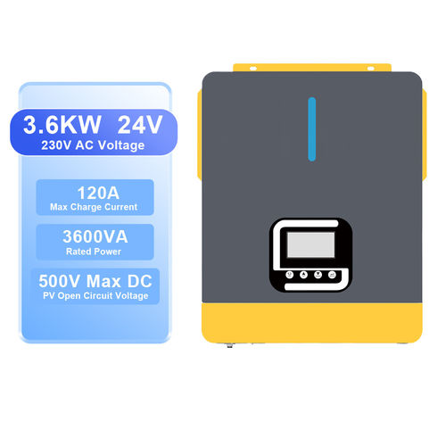 Latest company news about How to Determine If a Hybrid Inverter is Compatible with Your Battery