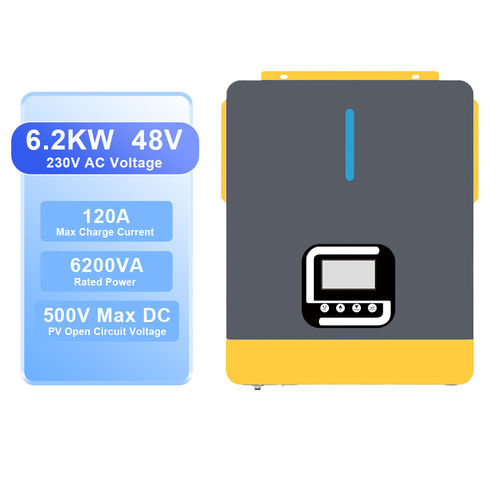 Latest company news about Complete Guide to Installing a Hybrid Inverter
