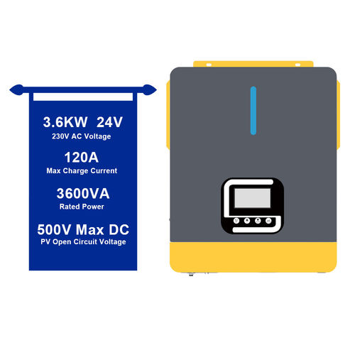 Latest company news about Smart Energy Scheduling in Hybrid Inverters: A Game-Changer in Power Management