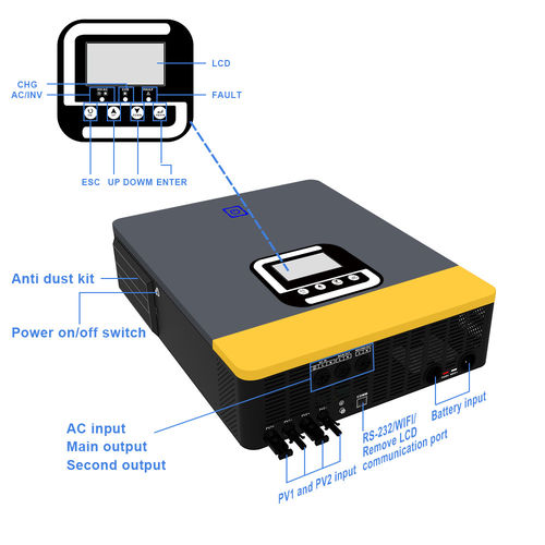 Latest company news about Export Opportunities for Hybrid Inverters from China