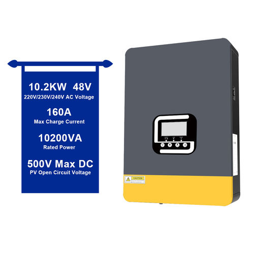 Latest company news about The Positive Impact of U.S. Energy Policy on Hybrid Inverters