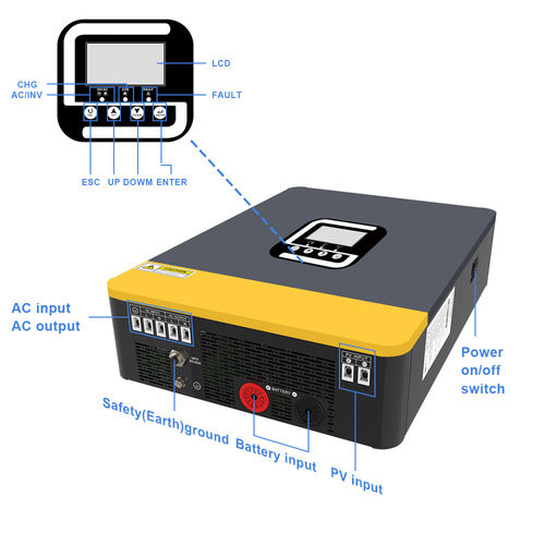 Latest company news about Is the Hybrid Inverter the 