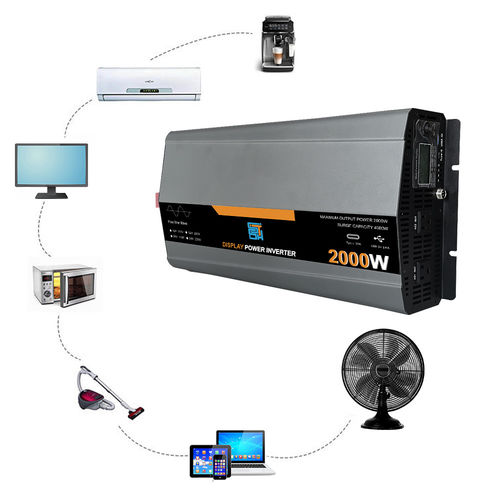 Latest company news about Which Common Household Appliances Are Compatible with Pure Sine Wave Inverters?