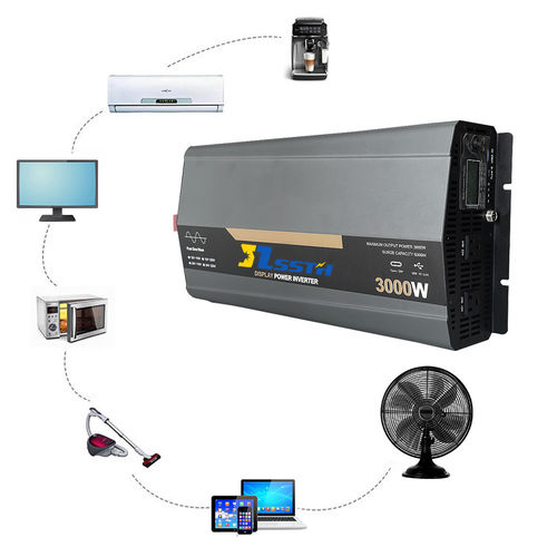 Latest company news about What is THD and How It Affects Inverter Output Quality