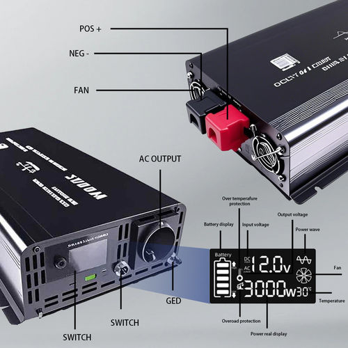 Latest company news about How to Achieve Seamless Switching Between Inverter and Grid Power: A Practical Guide