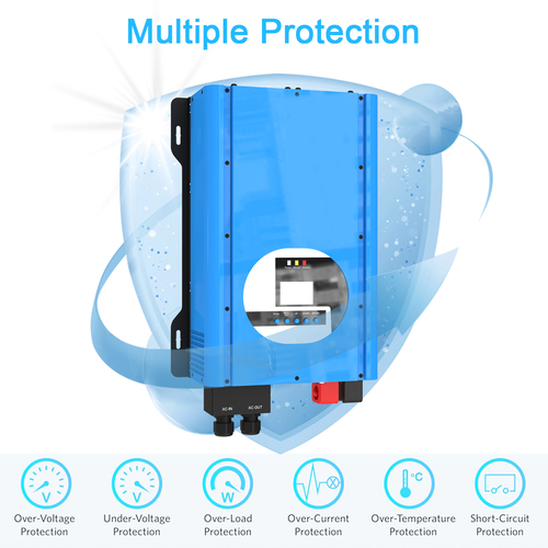 Latest company news about The Ultimate Guide to RV Power Inverters
