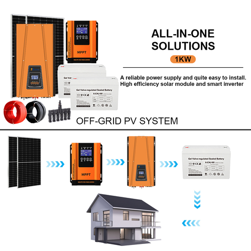 Latest company news about What Size Solar Kit Meets My Household’s Energy Use and Budget?