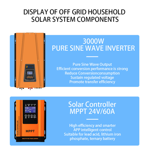 Latest company news about Can 3000 Watt Pure Sine Inverters Safely Power Home Appliances?