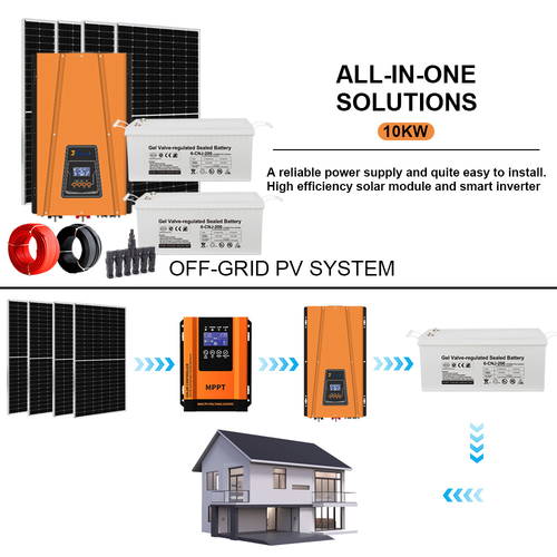 Latest company news about Solar Inverters: Understanding Grid-Tied, Off-Grid, and Hybrid Systems
