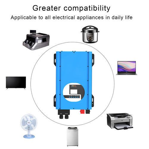 Latest company news about Home Backup Power Recommendation: Bidirectional Inverters